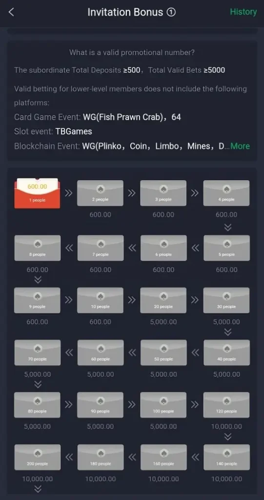 Z777 Game Download APK v1.2 (Real Earning App) For Android 5 z777.apkprofile